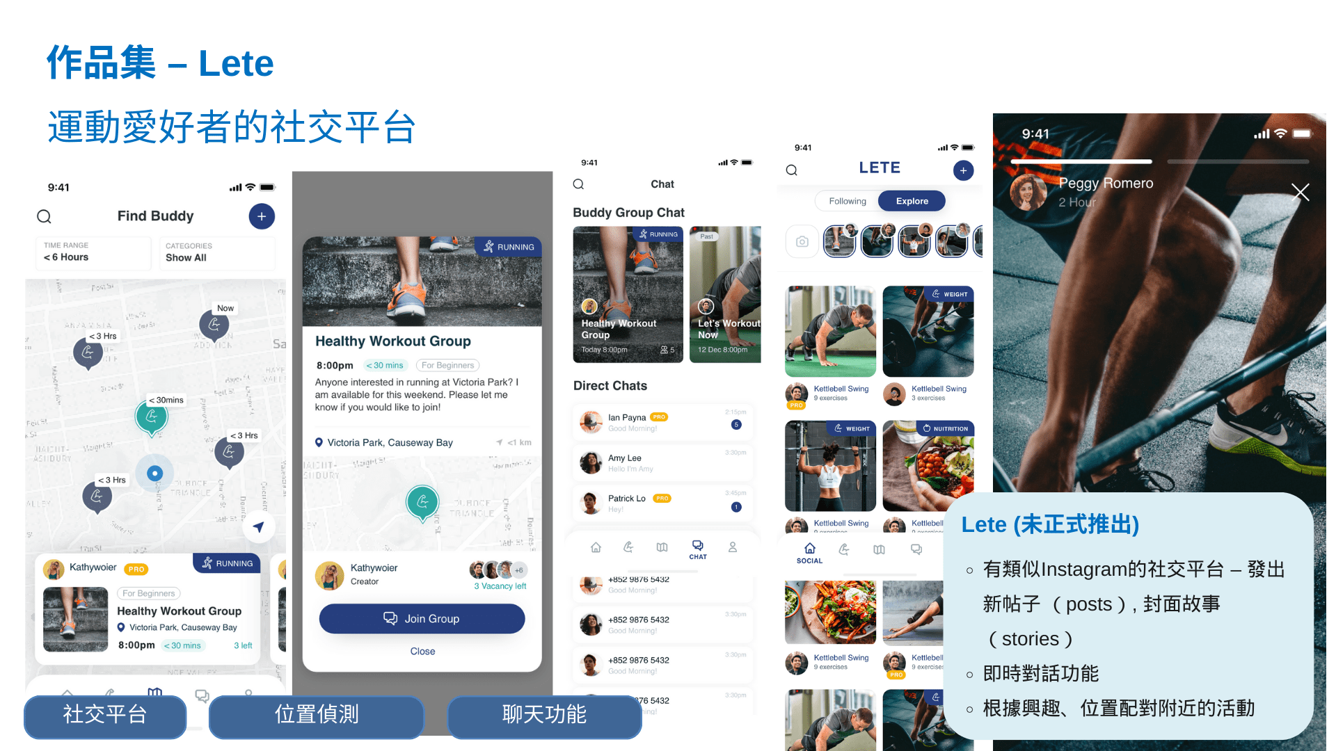 Lete – 運動愛好者的社交平台